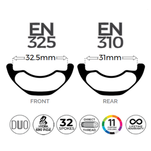 Hydra - Enduro 325/310 DUO Carbon Wheelset (Boost)