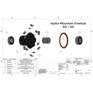 Industry Nine Hub Bearings