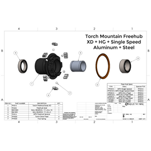 Industry Nine Hub Bearings