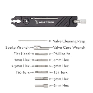 8-Bit Pack Pliers