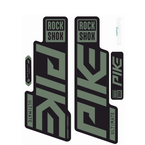 PIKE Ultimate 2020 Decals